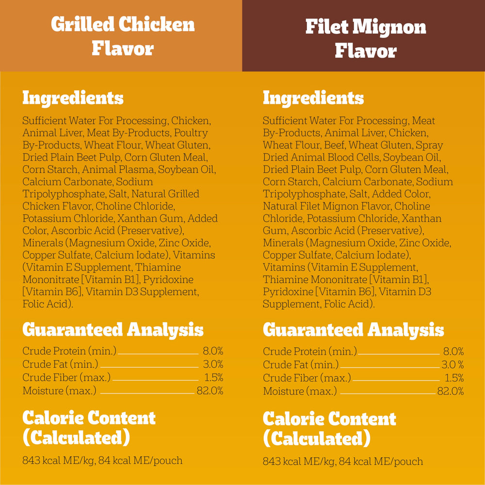 Pedigree sachet tenu en main pour comparaison d'échelle