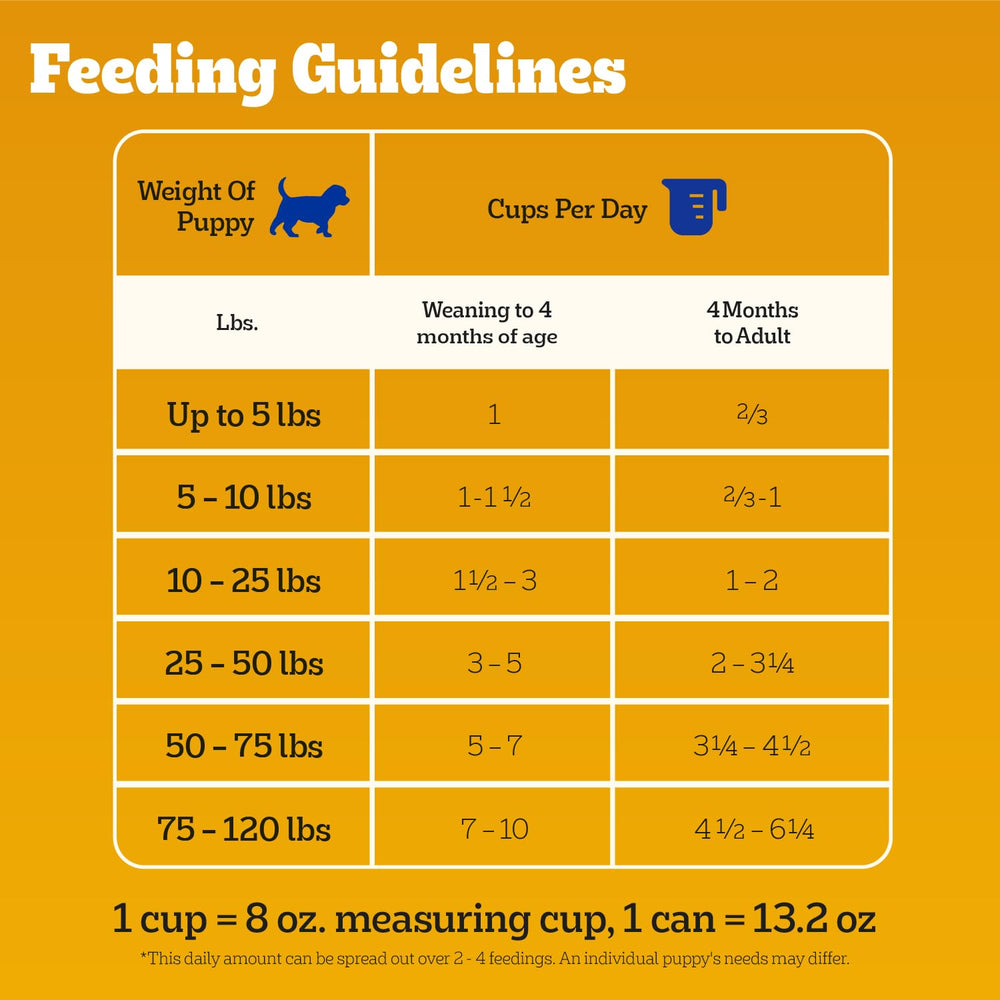 Pedigree pack de 12 boîtes pour approvisionnement pratique à la maison