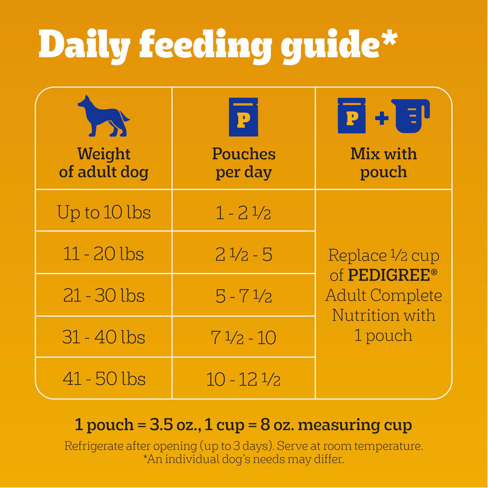 Pedigree gros plan bœuf réel, met en valeur la qualité