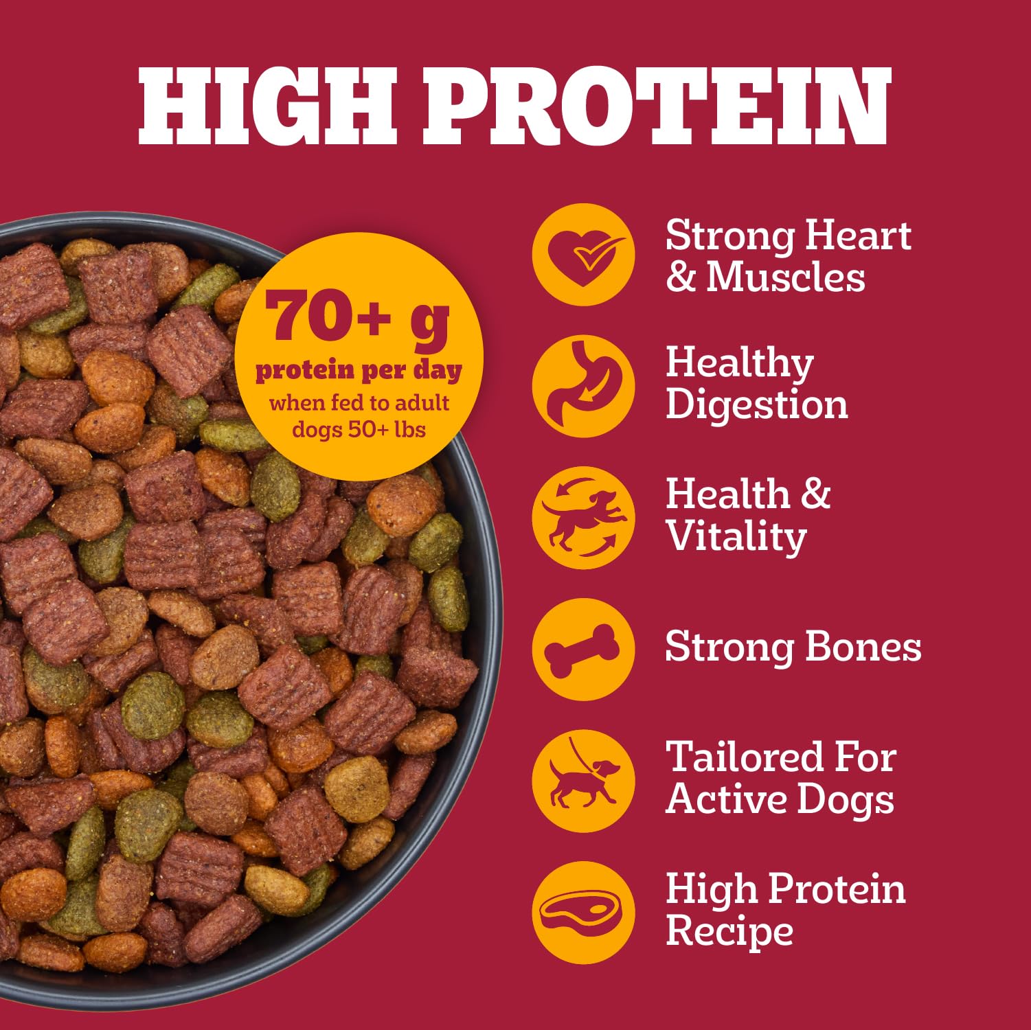 Pedigree gros plan Protein Goodbites riches en goût pour une meilleure attractivité