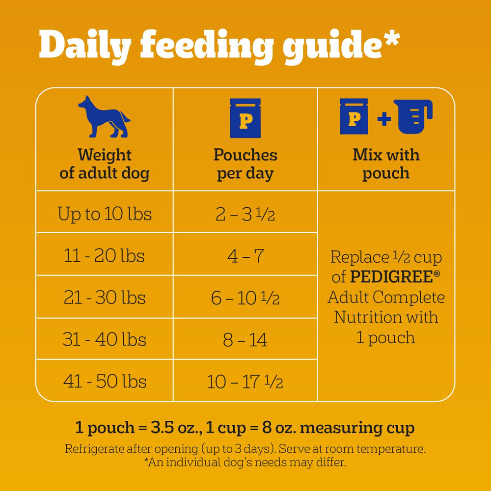 Pedigree sachet ouvert tenu à la main pour démontrer facilité