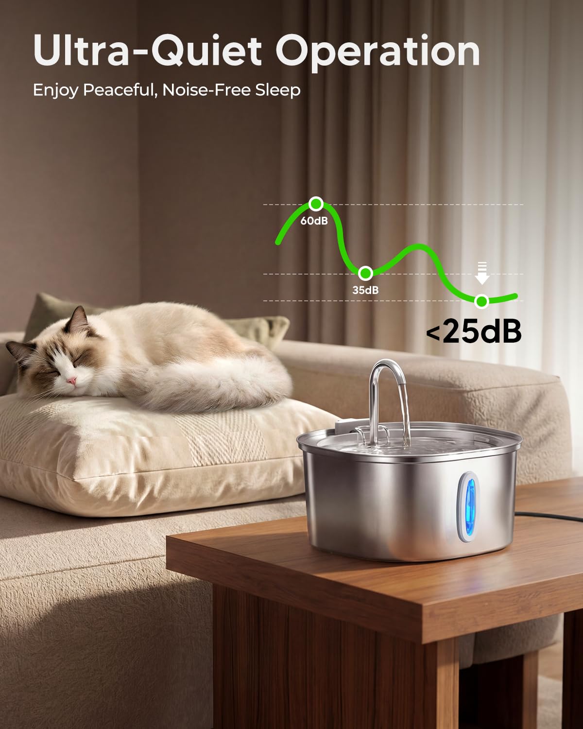 PEKTACO fontaine utilisée par un chat encourageant l'hydratation