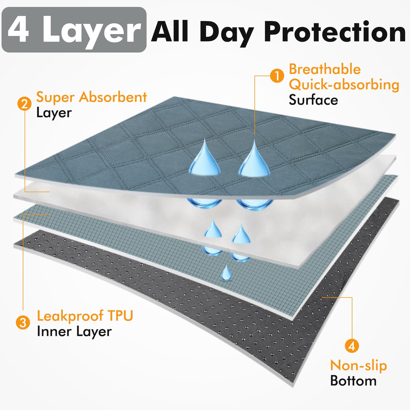 Persure tapis absorbant posé offrant confort et propreté