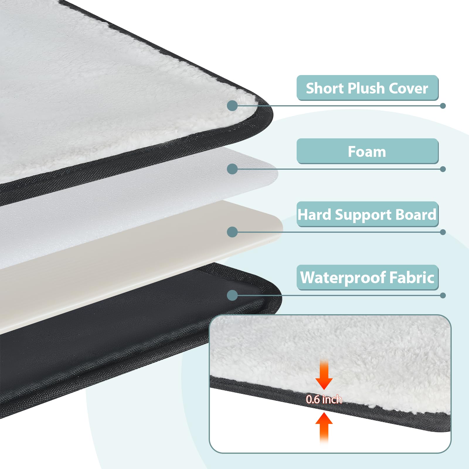 Pesen plié pour rangement compact facilitant le stockage et le voyage