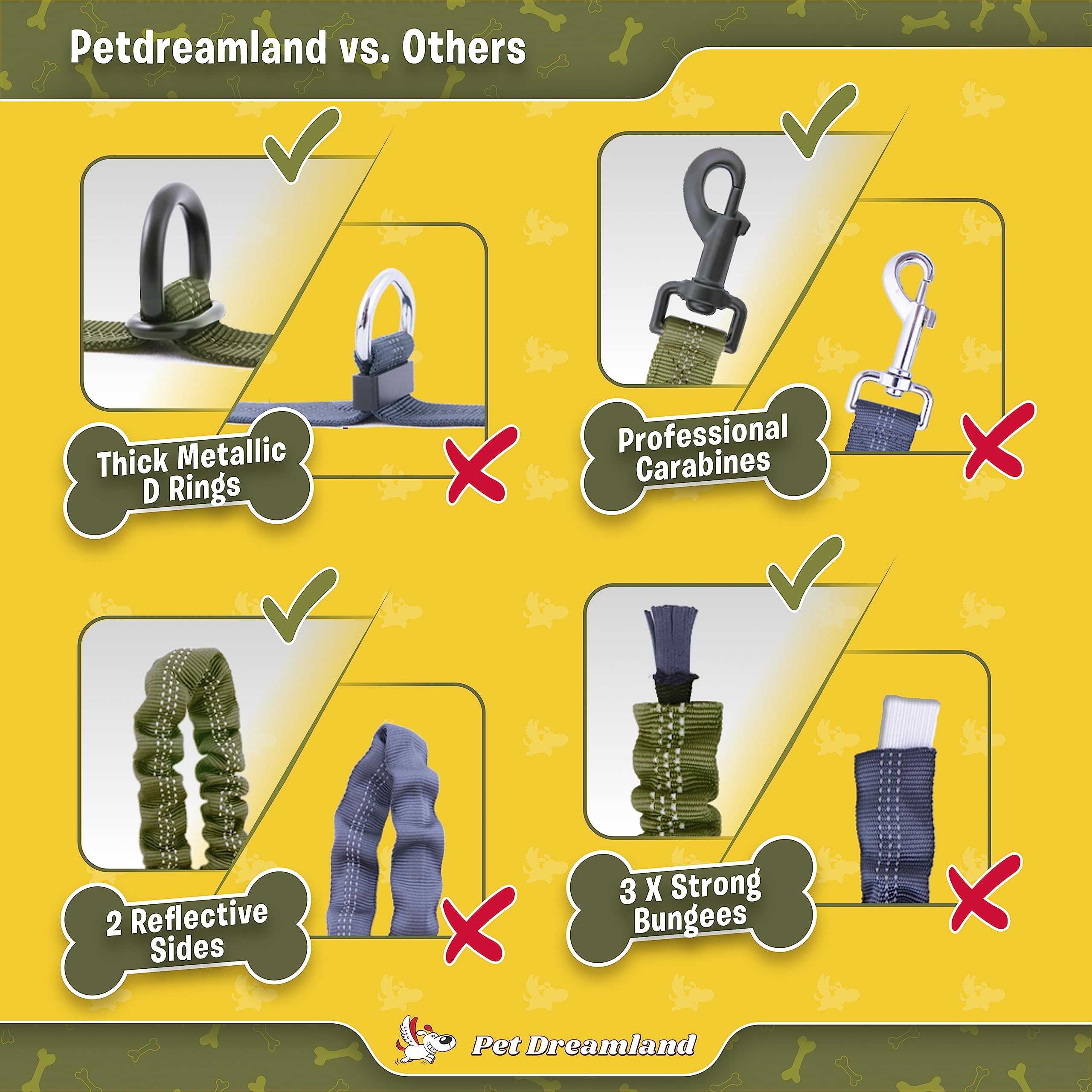 Pet Dreamland comparaison taille ceinture montrant ajustement