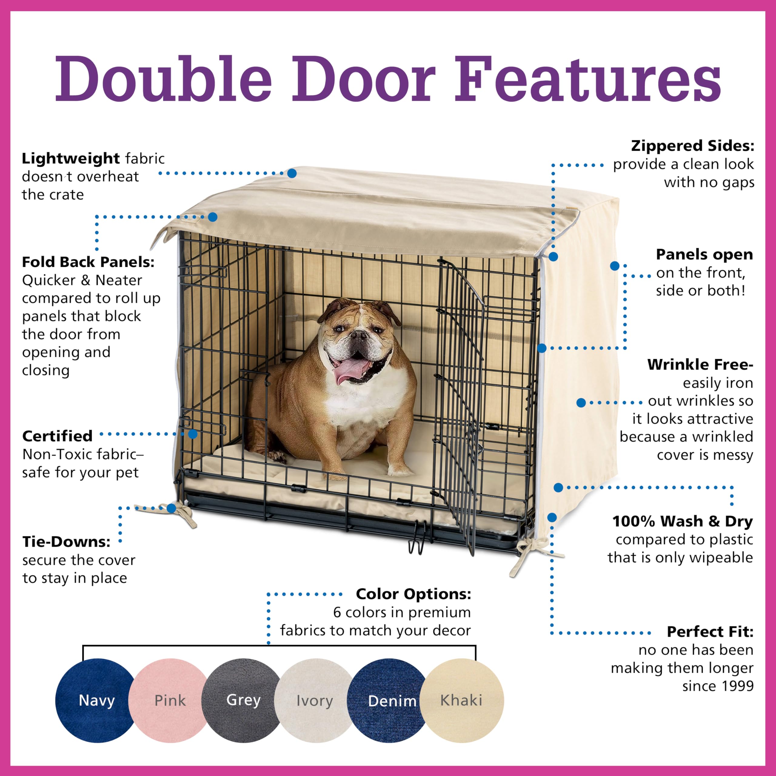 Pet Dreams housse posée sur cage MidWest pour adaptation et ventilation