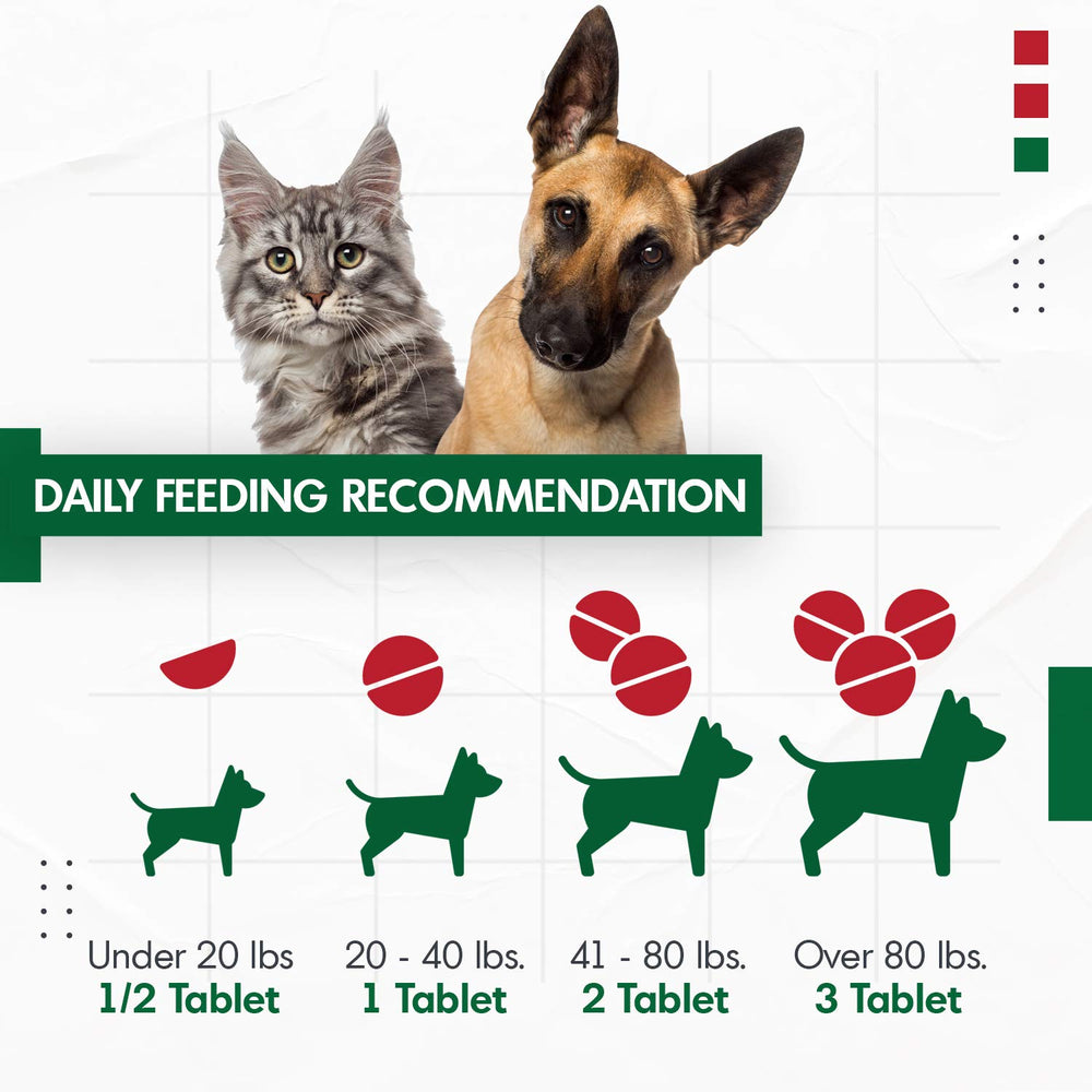 Pet Health Pharma étiquette montrant ingrédients et contrôle qualité