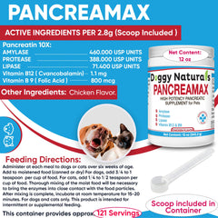 Pet Health Pharma PancreaMax cuillère doseuse 2,8 g facilitant le dosage précis