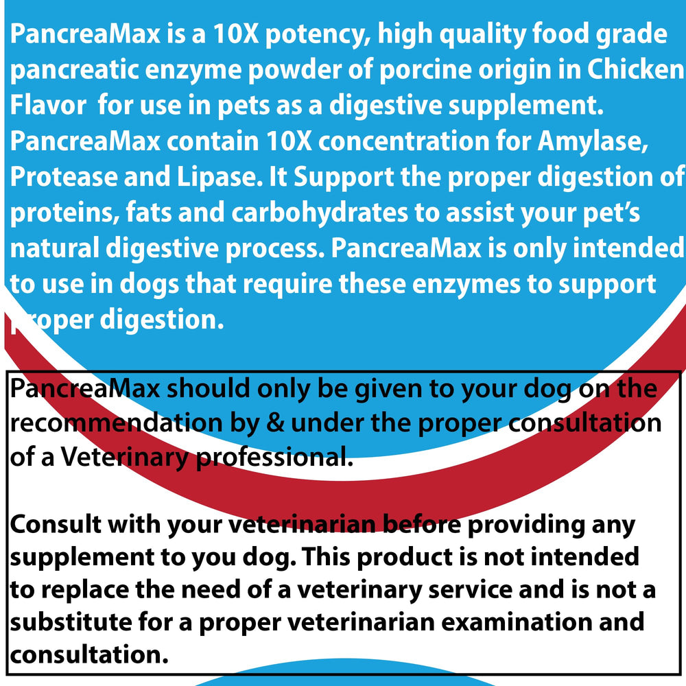 Pet Health Pharma PancreaMax pot à côté d’une tasse pour comparaison d’échelle pratique