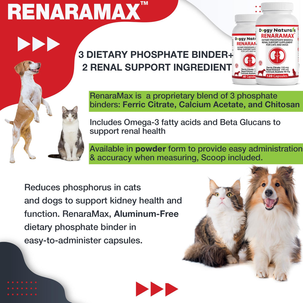 Pet Health Pharma RENARAMAX étiquette nutrition lisible pour ingrédients clés