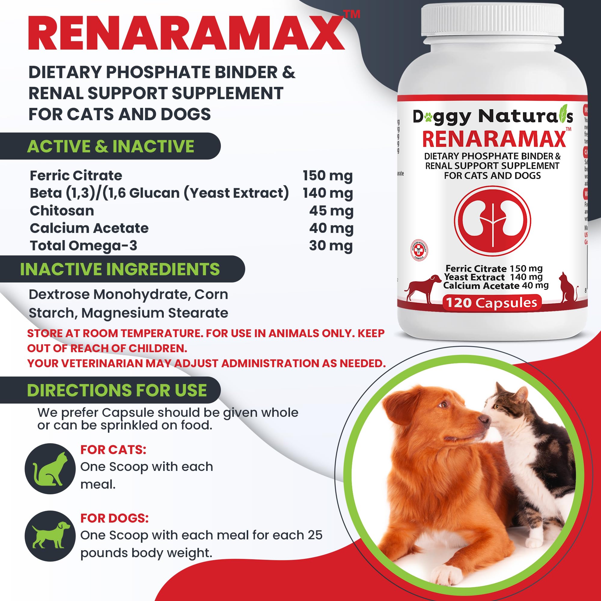 Pet Health Pharma RENARAMAX gros plan gélule illustrant texture pour dosage facile