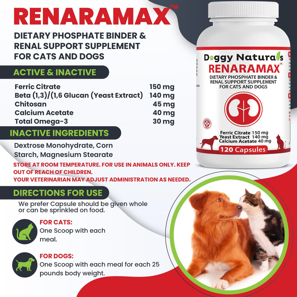 Pet Health Pharma RENARAMAX gros plan gélule illustrant texture pour dosage facile