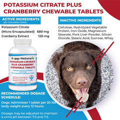 Pet Health Pharma gros plan sur la texture des comprimés, facilite administration