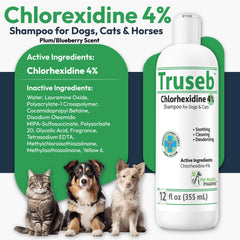 Pet Health Pharma Truseb étiquette montre chlorhexidine 4% utile