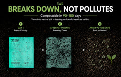 Pet Hills gros plan sur texture 20 microns montrant solidité et résistance