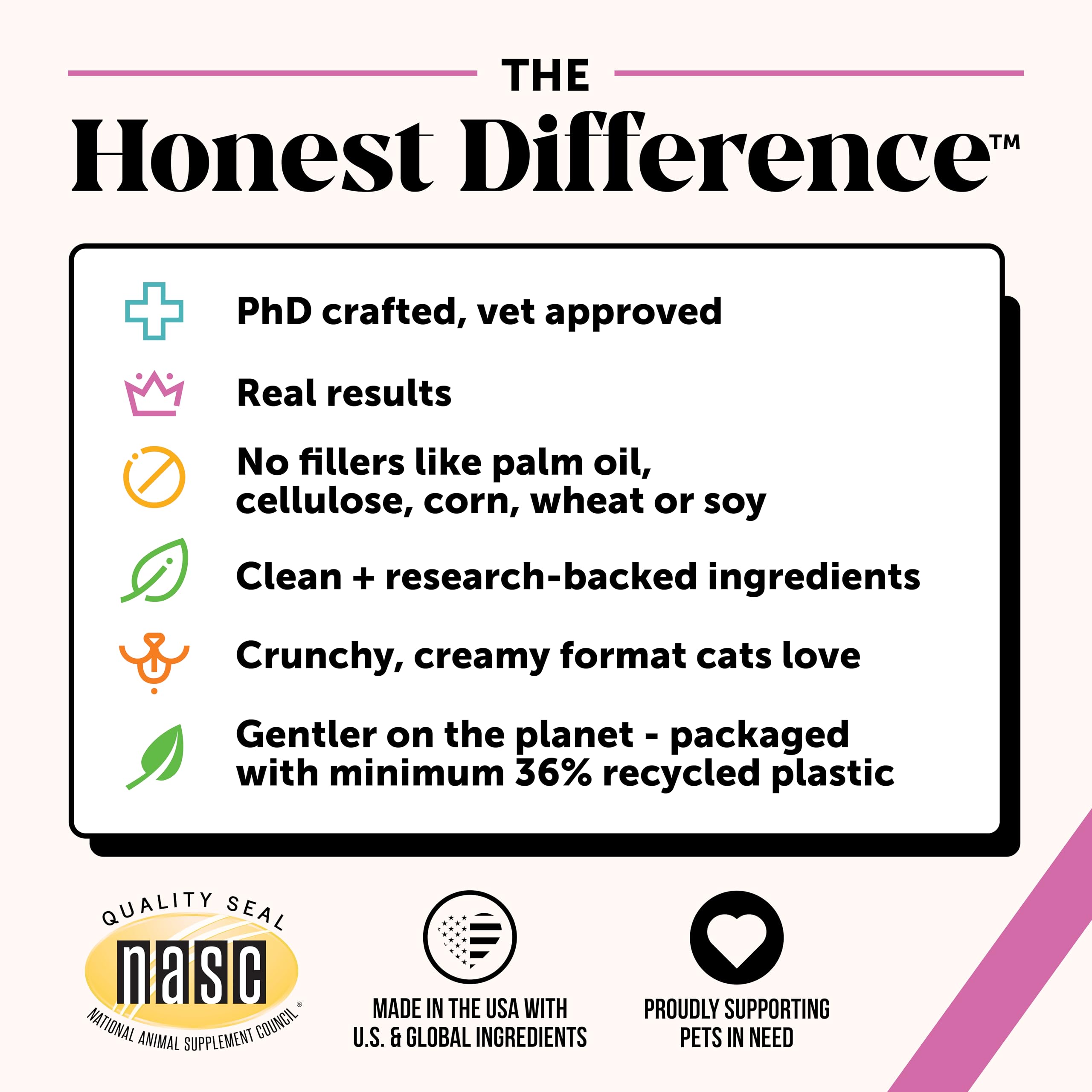 Pet Honesty bouchées posées sur croquettes pour usage mixte repas