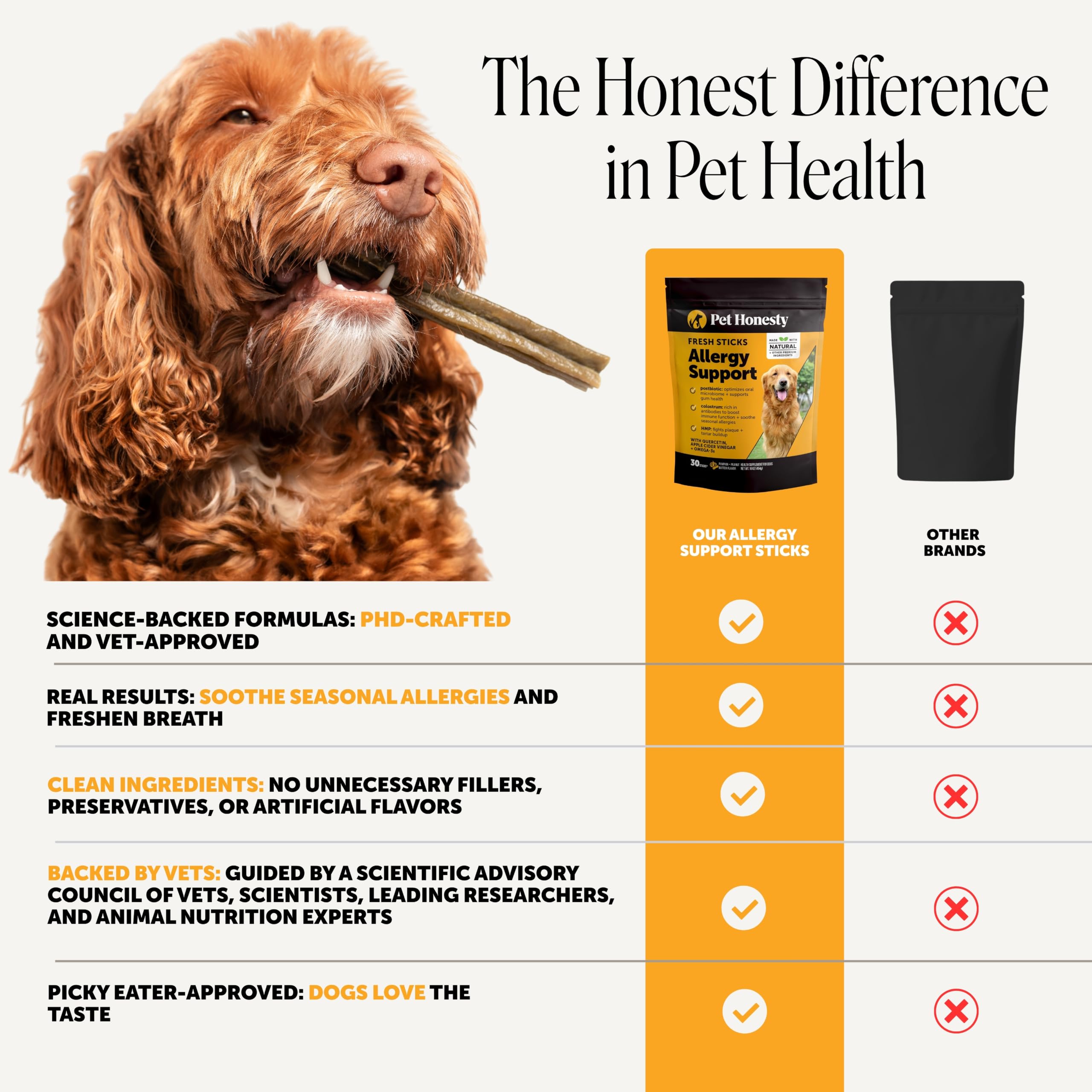 Pet Honesty focus sur colostrum mettant en avant soutien immunitaire