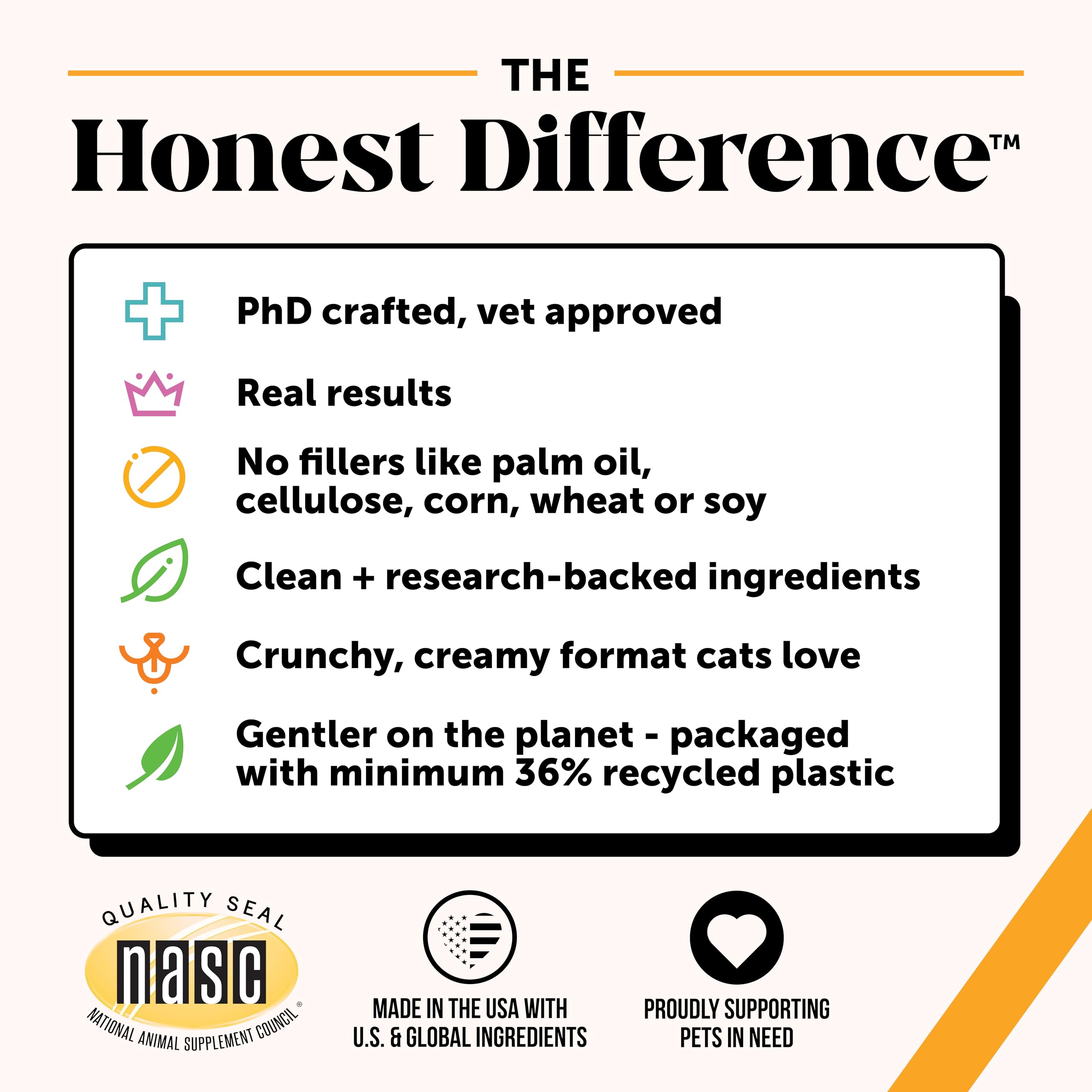 Pet Honesty comparaison d’échelle montrant la taille réelle d’une friandise