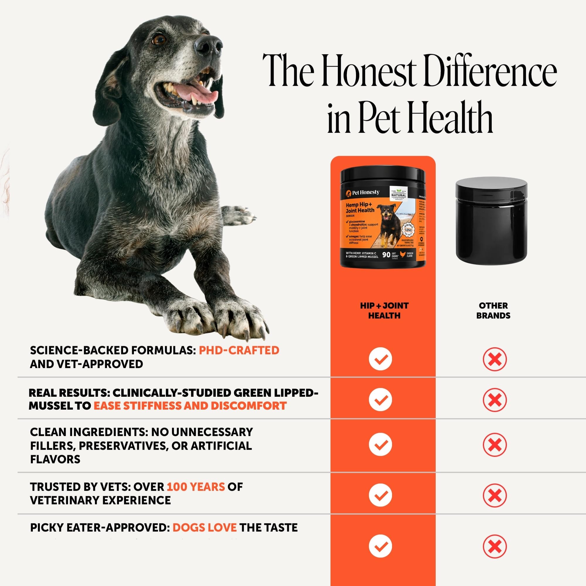 Pet Honesty emballage ouvert montrant ingrédients naturels et qualité