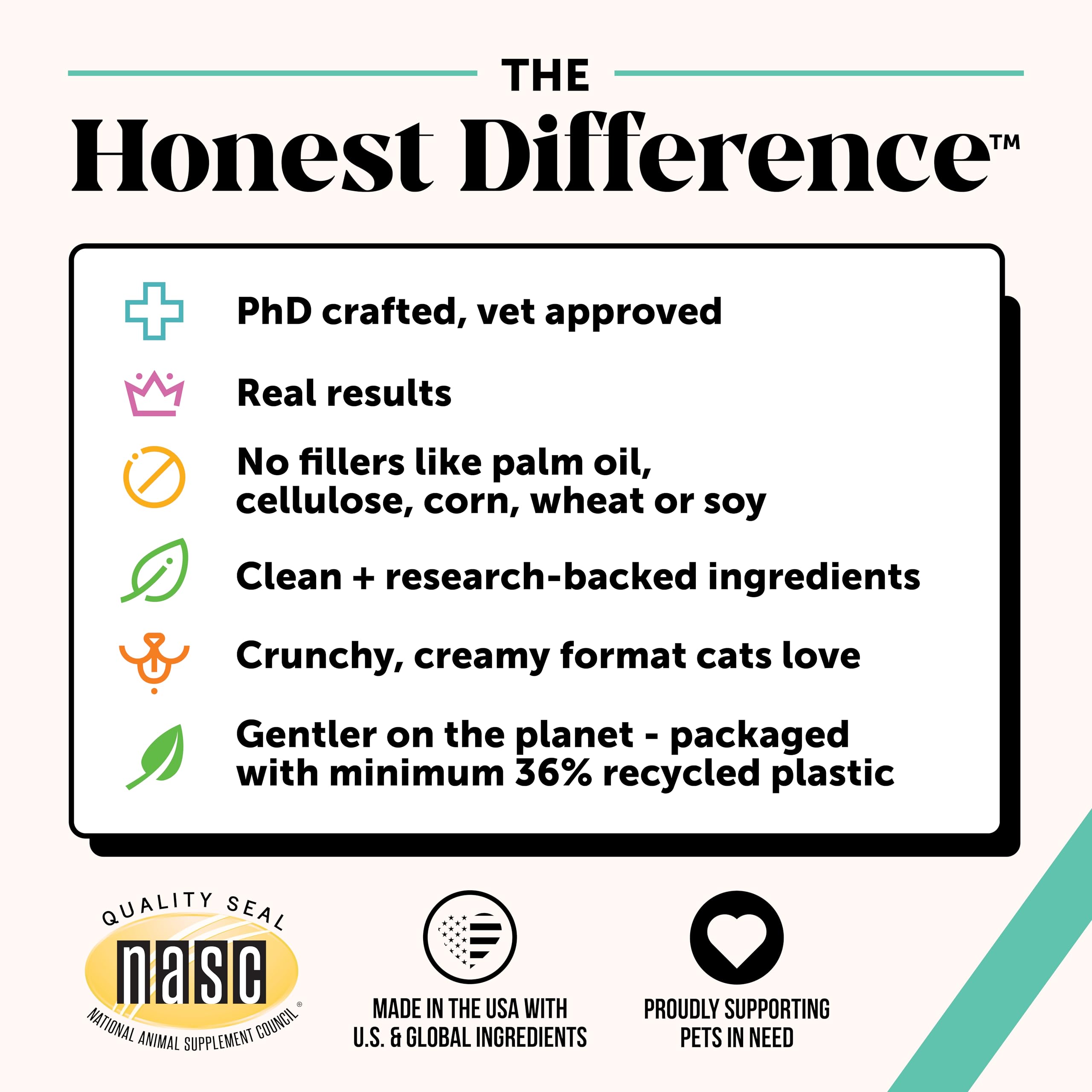 Pet Honesty étiquette lisible, transparence des ingrédients et sécurité