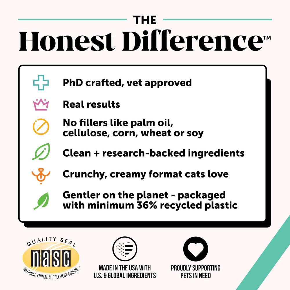 Pet Honesty étiquette lisible, transparence des ingrédients et sécurité