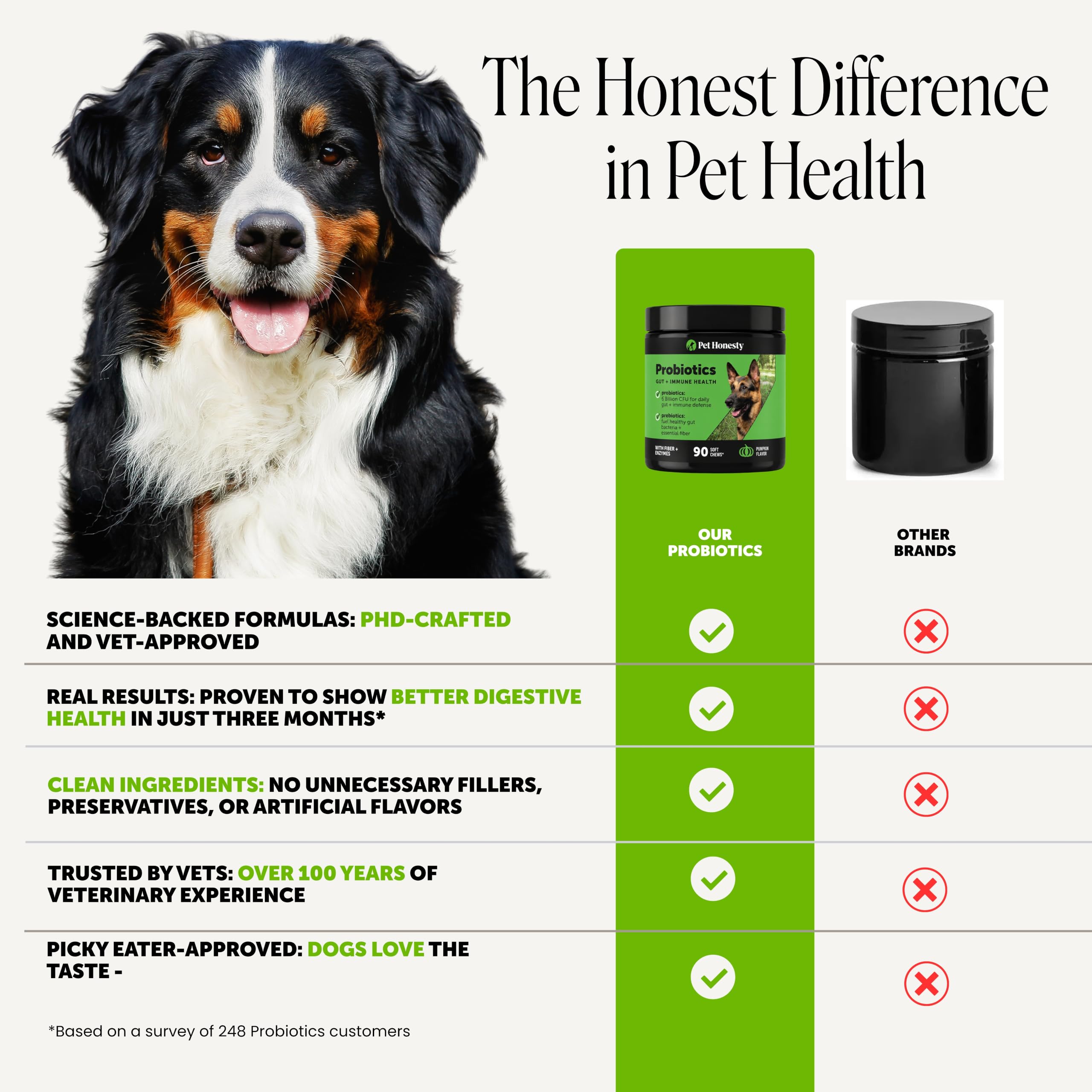Pet Honesty close-up citrouille et papaye illustrant fibres et enzymes naturelles