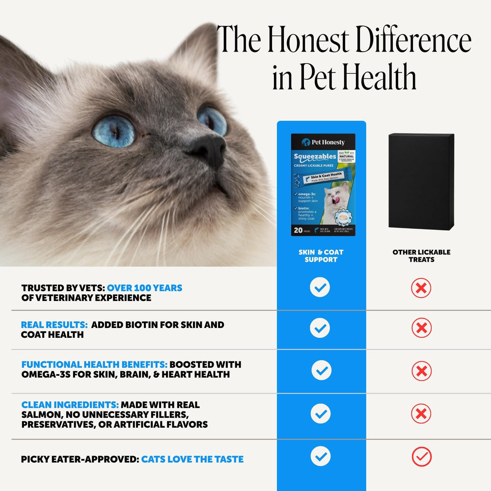 Pet Honesty sachet à côté d'une pièce pour évaluer la taille pratique