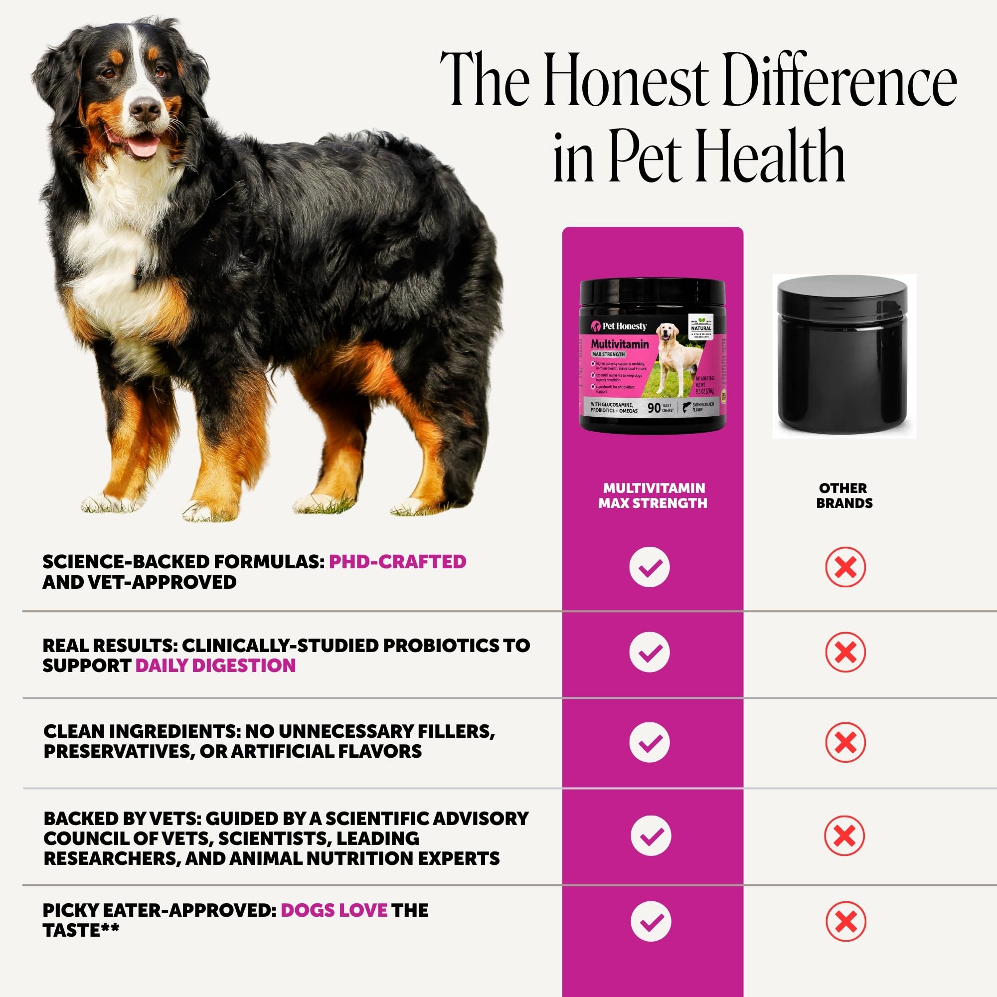 Pet Honesty comprimés à côté d’une règle pour comparaison de taille