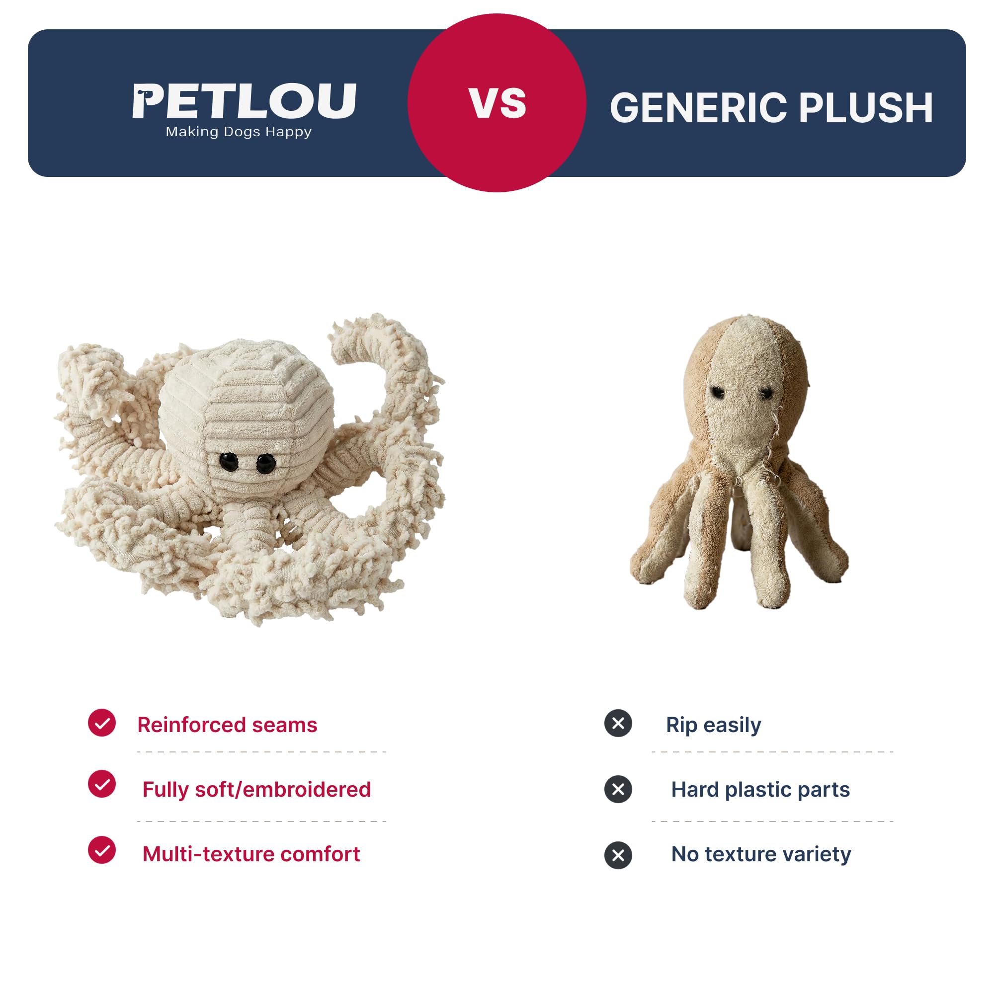 Pet Lou chien en usage lors d'un rapport joueur et actif