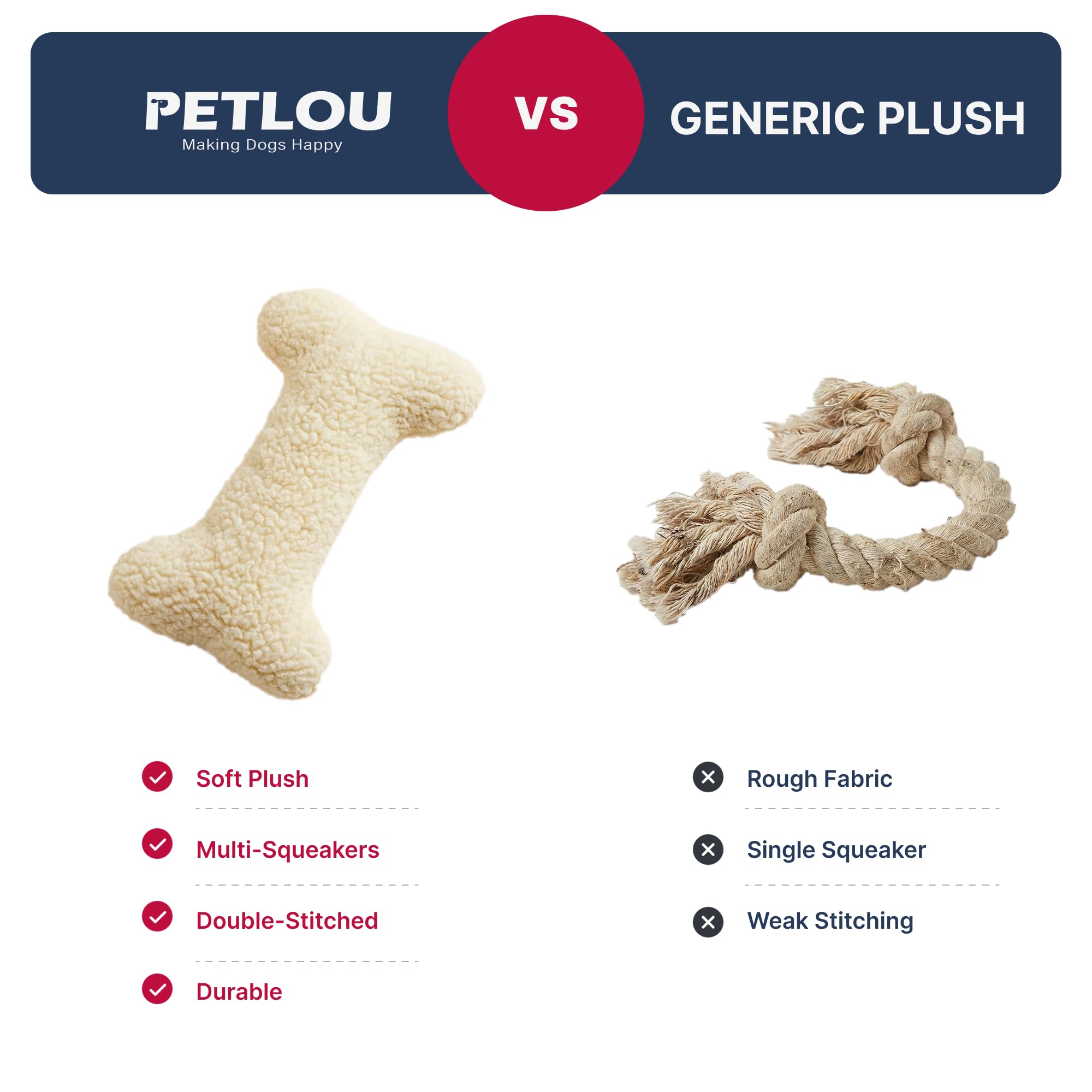 Pet Lou emballage et étiquette, information produit claire