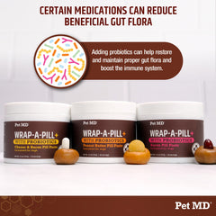 Pet MD produit donné à un chien heureux pour prise sans stress