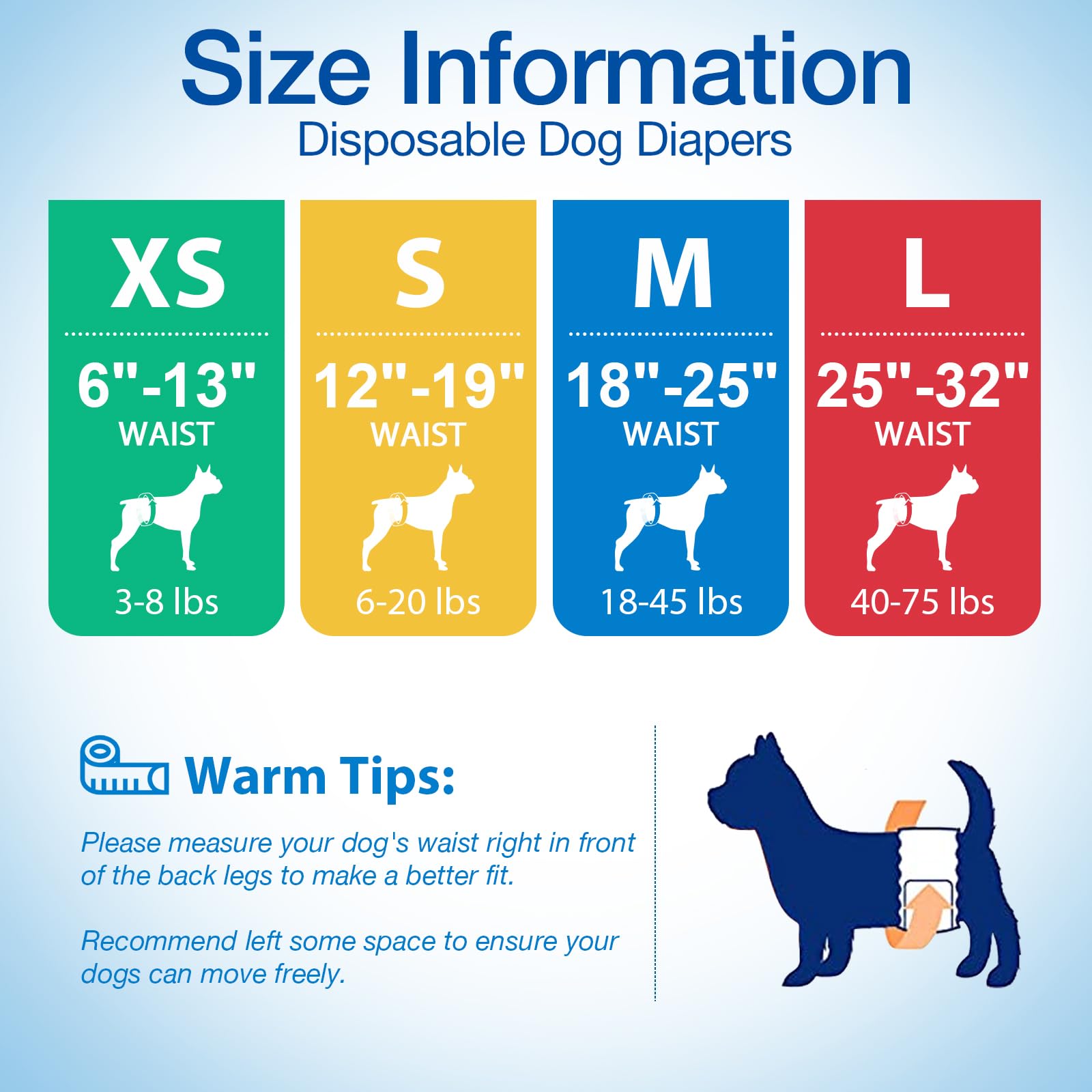 Pet Soft comparaison taille montrant ajustement sur petit chien
