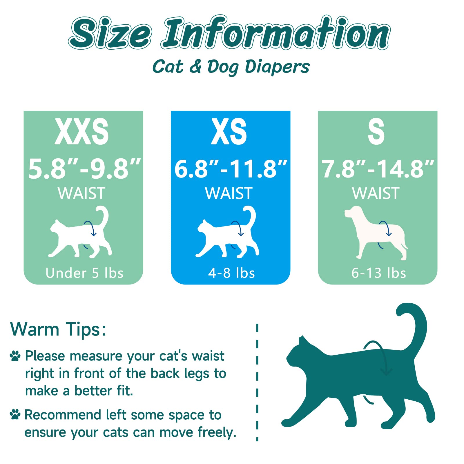 Pet Soft gros plan du noyau absorbant, absorption rapide efficace