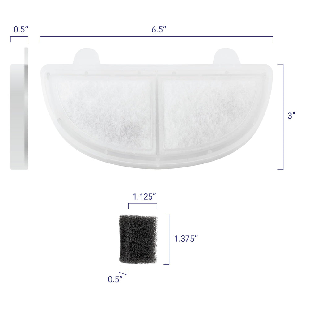 PET STANDARD gros plan montrant la couche de charbon actif et la triple filtration