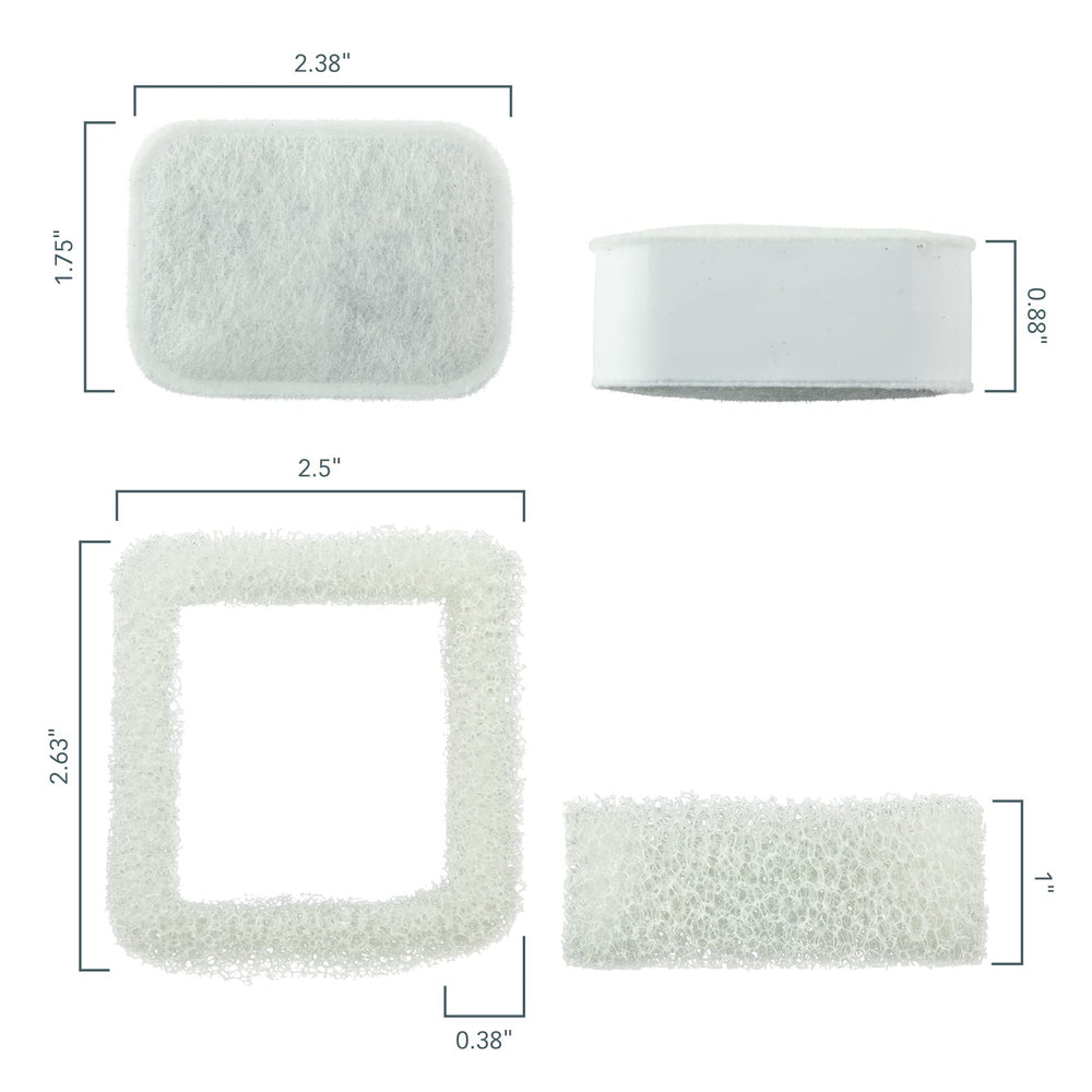 PET STANDARD gros plan sur la cartouche montrant la double couche pour filtration efficace