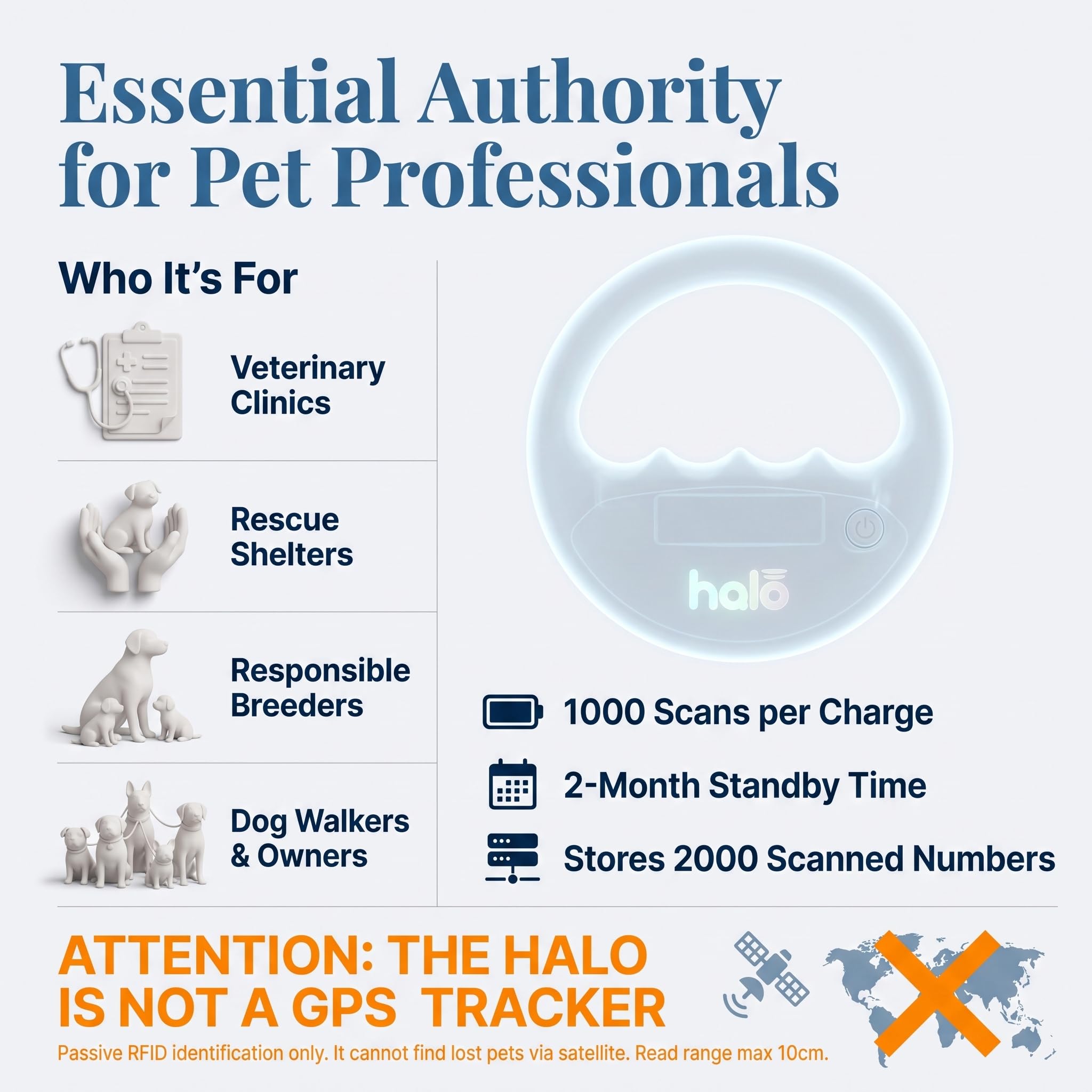 Pet Technology Store Halo écran logiciel Scanner Angel affichant numéro de puce lu