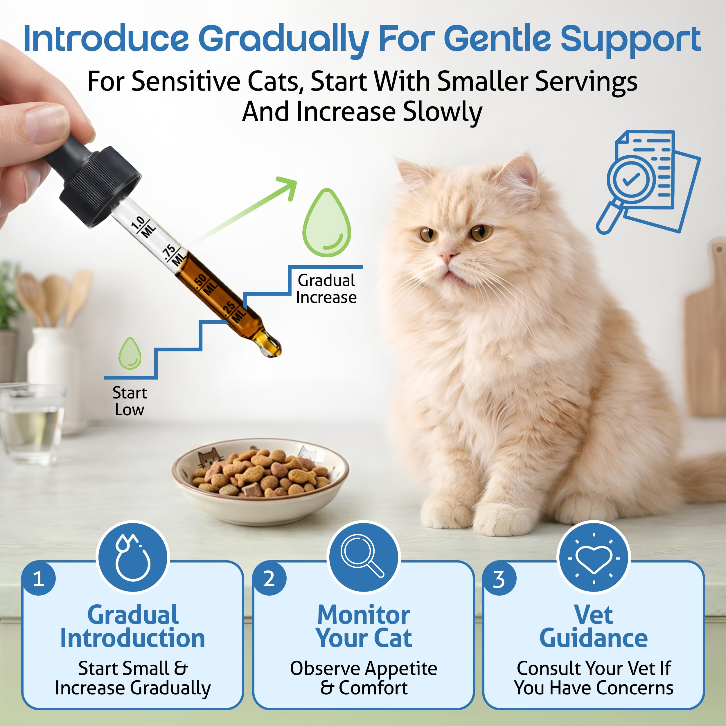 Pet Wellbeing emballage et icônes durables montrant engagement écologique