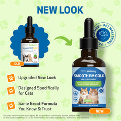 Pet Wellbeing étiquette gros plan indiquant formulation vétérinaire fiable