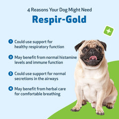 Pet Wellbeing Respir-Gold bouchon et flacon détail pour dosage précis et administration facile