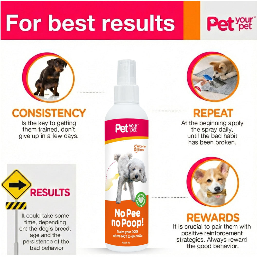 PET YOUR PET étiquette ingrédients naturels pour sécurité et confiance