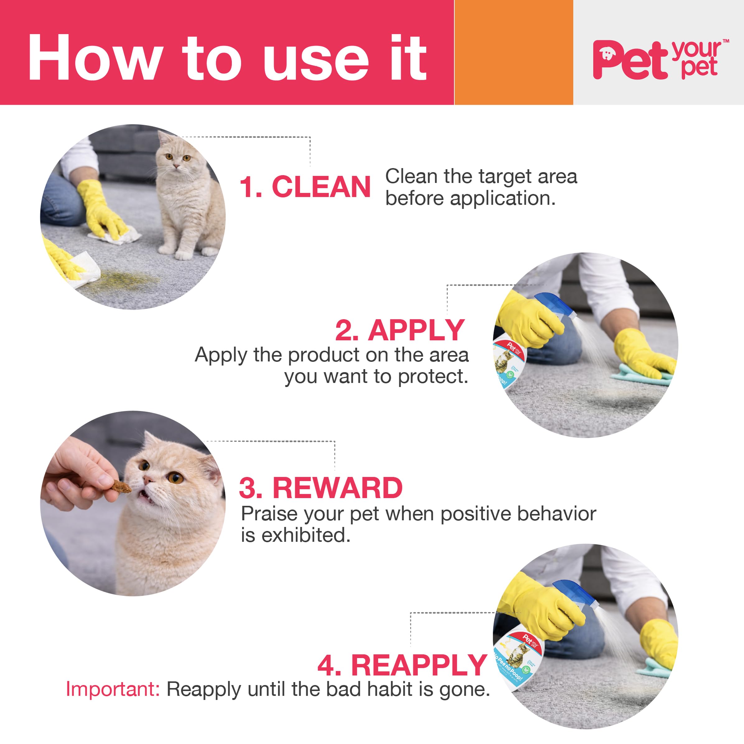 PET YOUR PET pulvérisant sur un tapis pour protéger contre le pipi