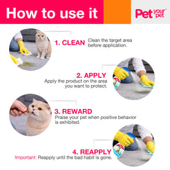 PET YOUR PET pulvérisant sur un tapis pour protéger contre le pipi