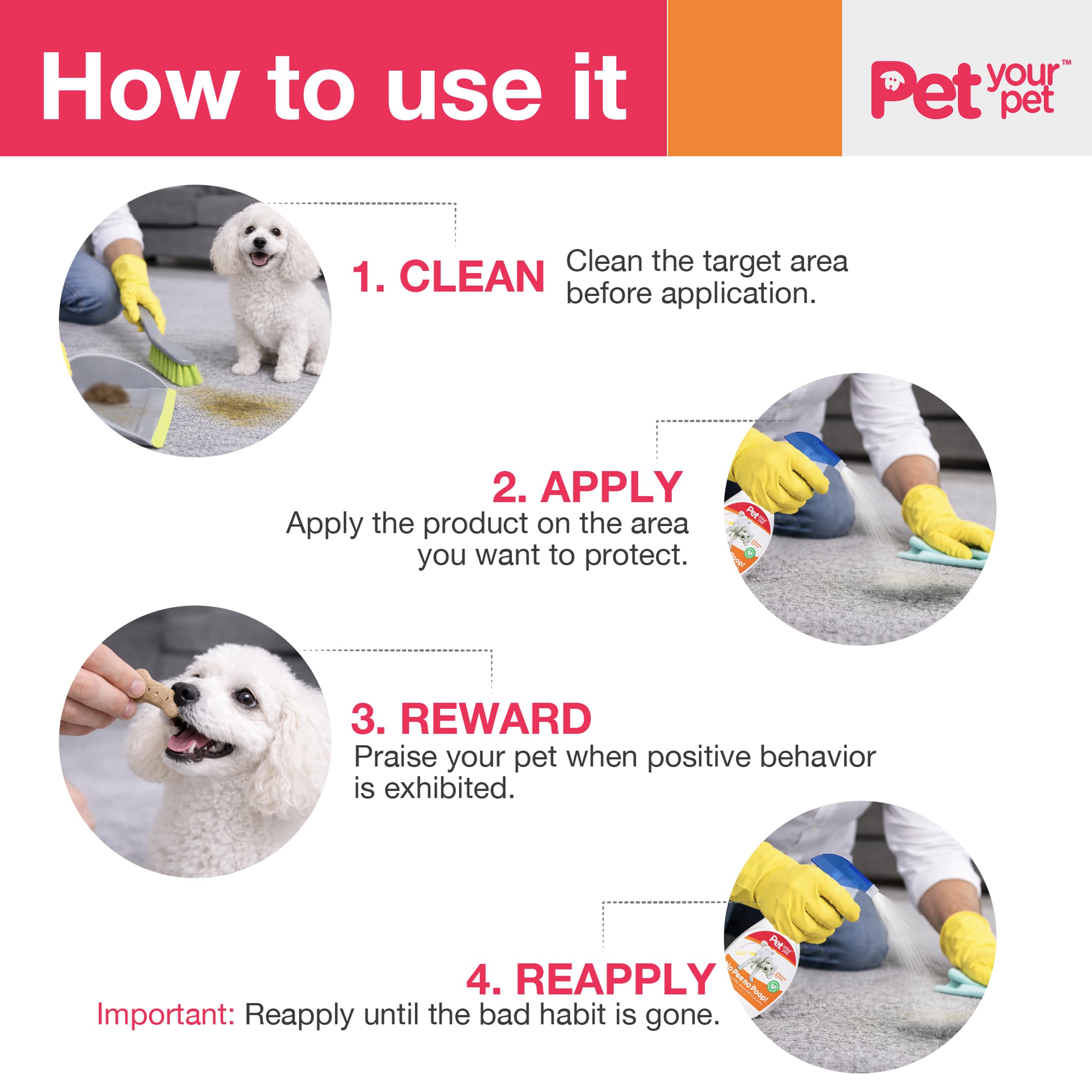 PET YOUR PET spray appliqué sur tapis protège sol et réduit accidents