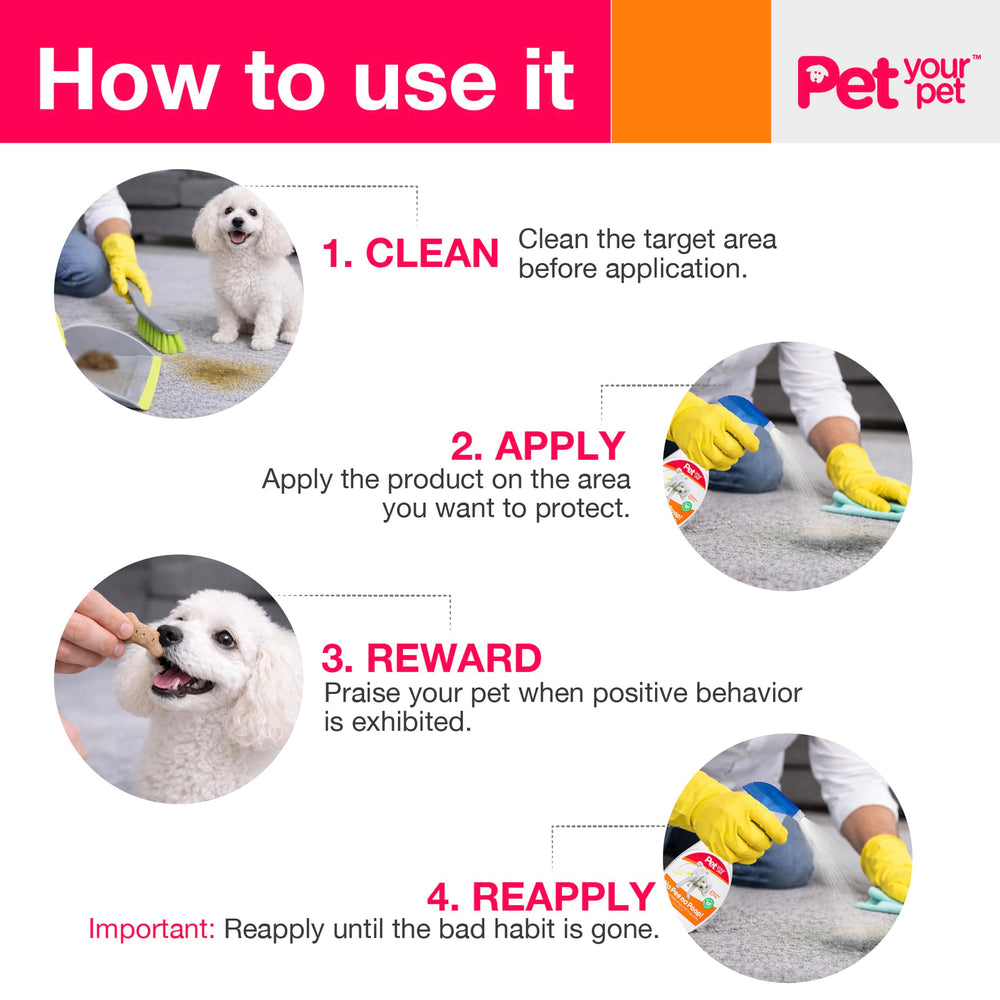 PET YOUR PET spray appliqué sur tapis protège sol et réduit accidents