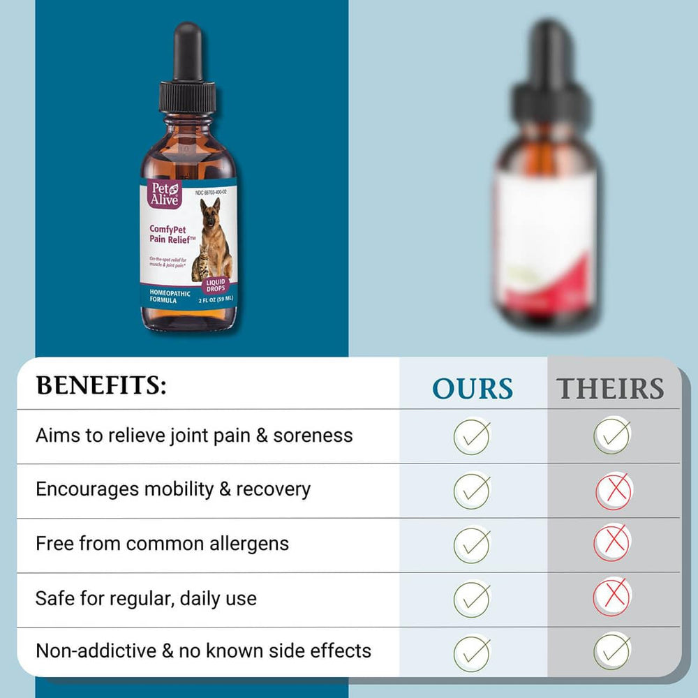 PetAlive chat acceptant liquide pour soutenir souplesse et vitalité