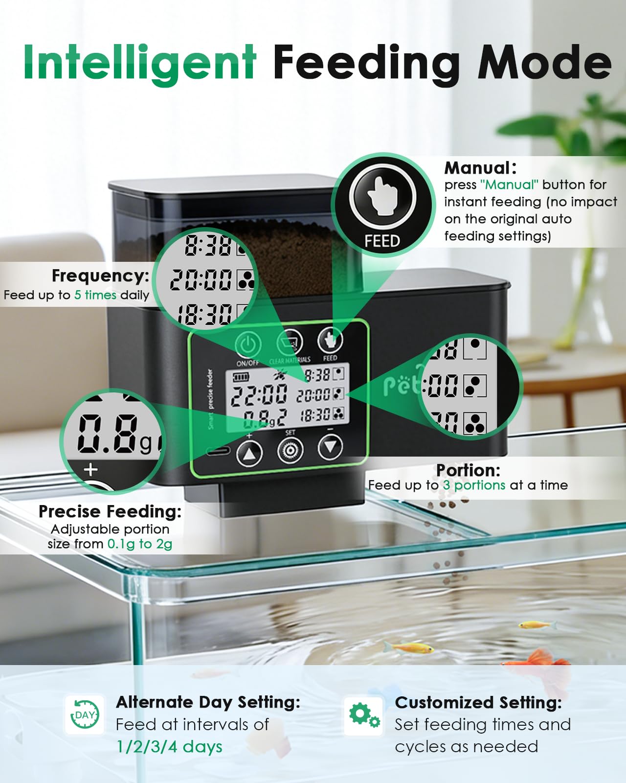 Petbank base adhésive et câble USB‑C pour recharge pratique