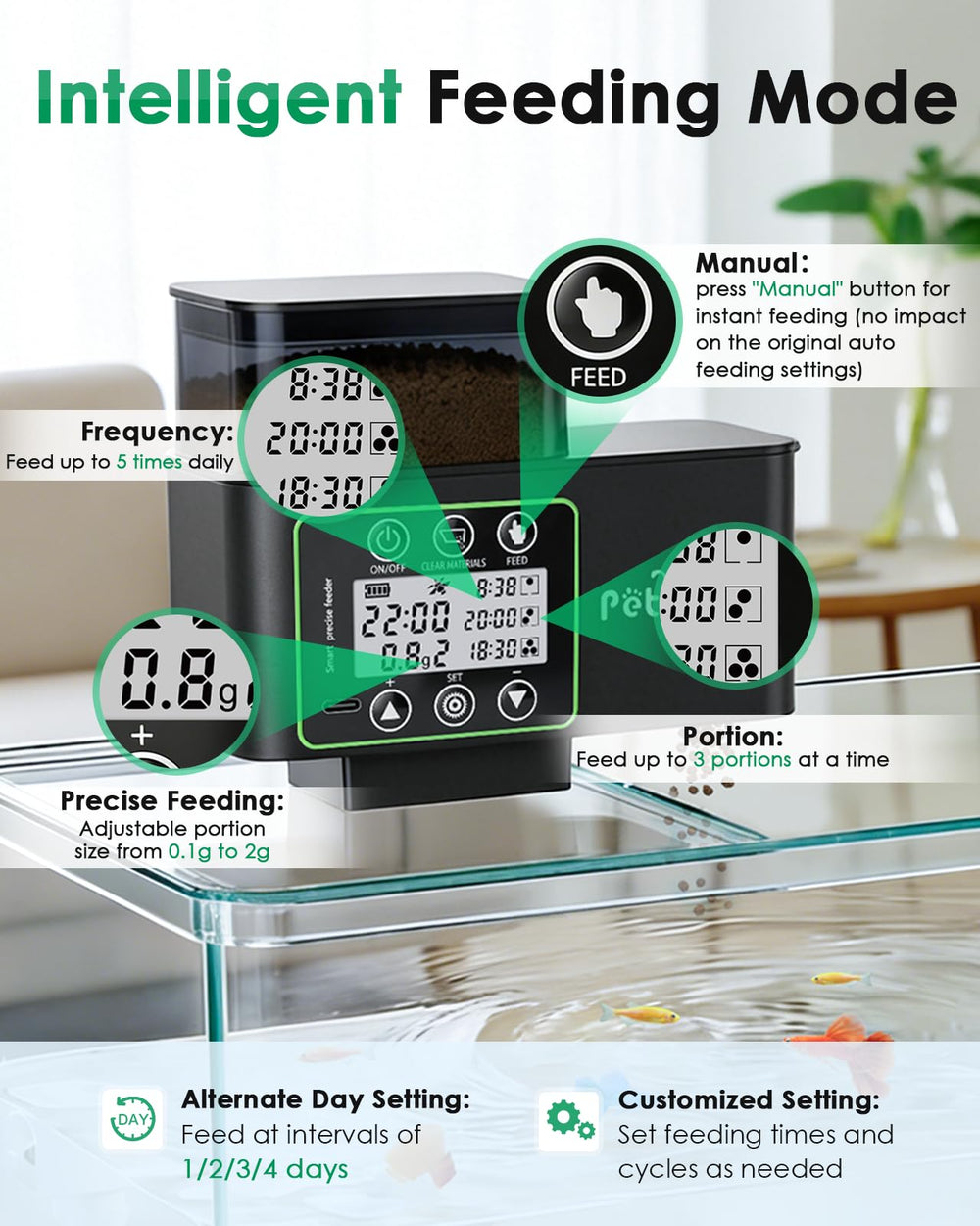 Petbank base adhésive et câble USB‑C pour recharge pratique