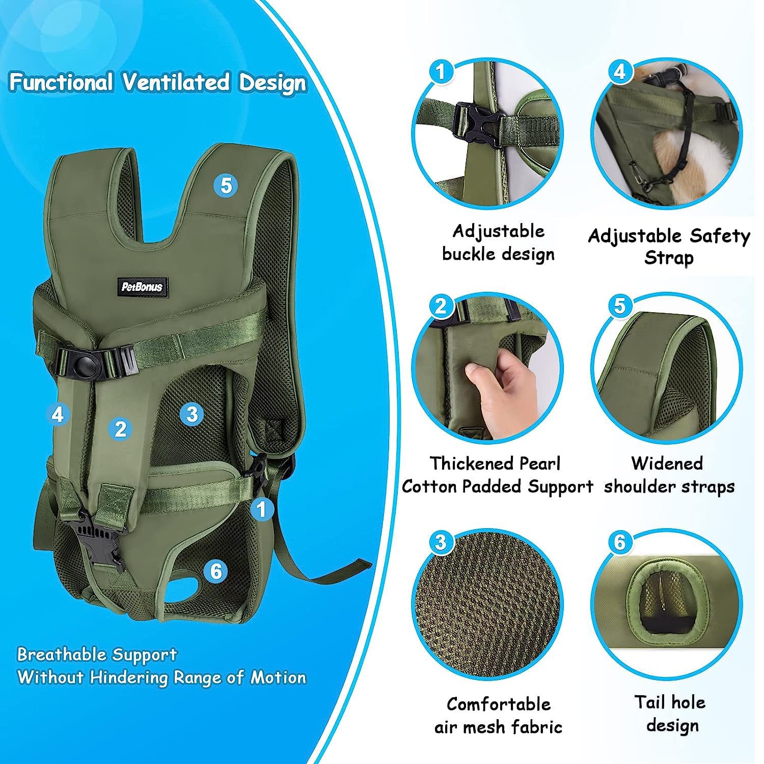 PetBonus détail maille respirante assurant ventilation et confort