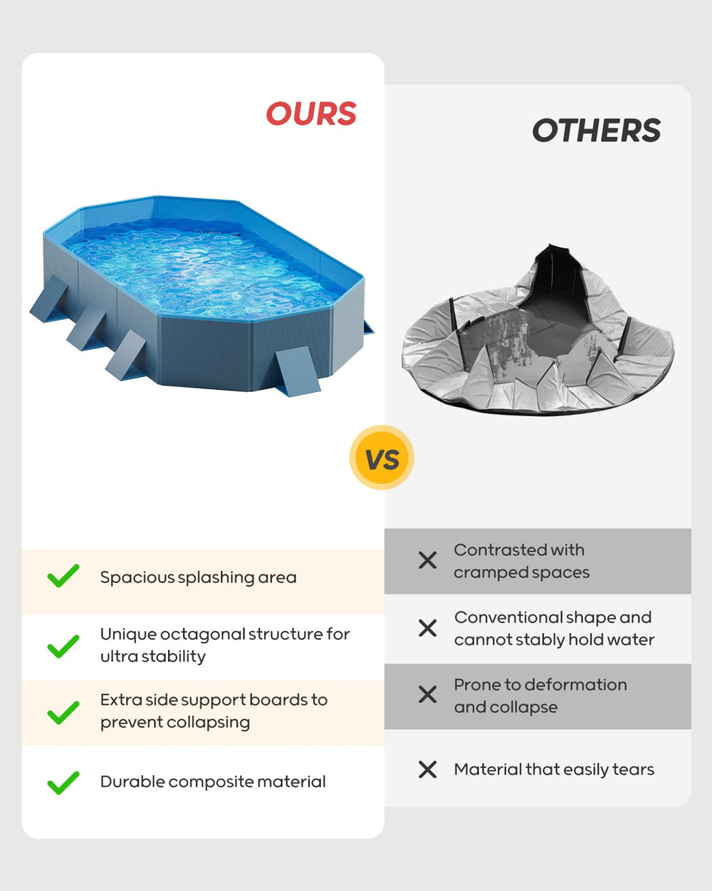 Piscine Peteast pliée pour rangement compact et transport pratique