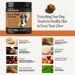 Pet Honesty chiot mange pastille goût hickory bacon apprécié